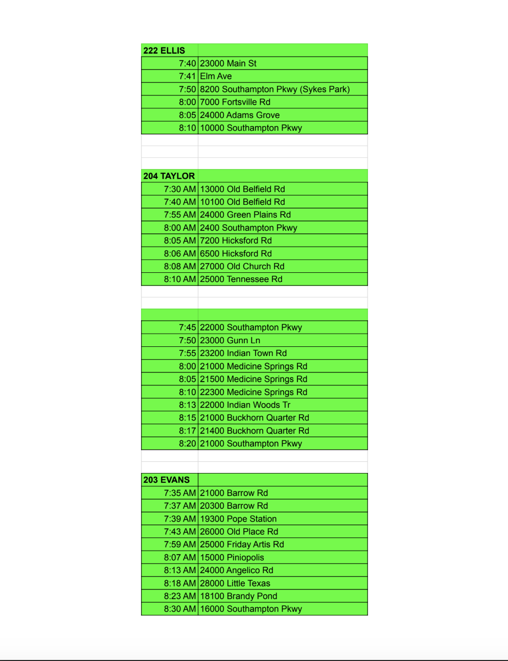  Busses